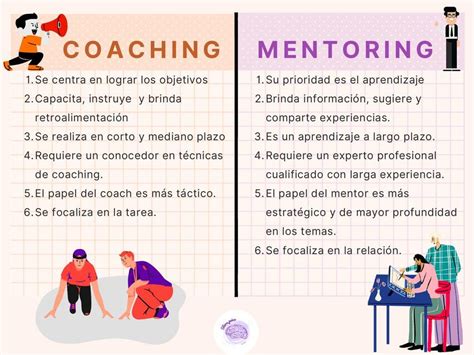 diferencias entre las escuelas de coaching argentina|FORMACIÓN EN COACHING .